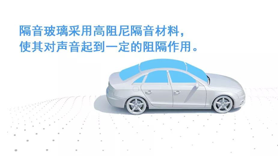 隔音玻璃|給你的愛，是一直很安靜